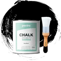 Tiempo de secado de la pintura para muebles: lo que necesitas saber