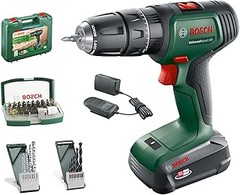 Cómo Mantener y Cuidar Tu Taladro con Batería de 18V