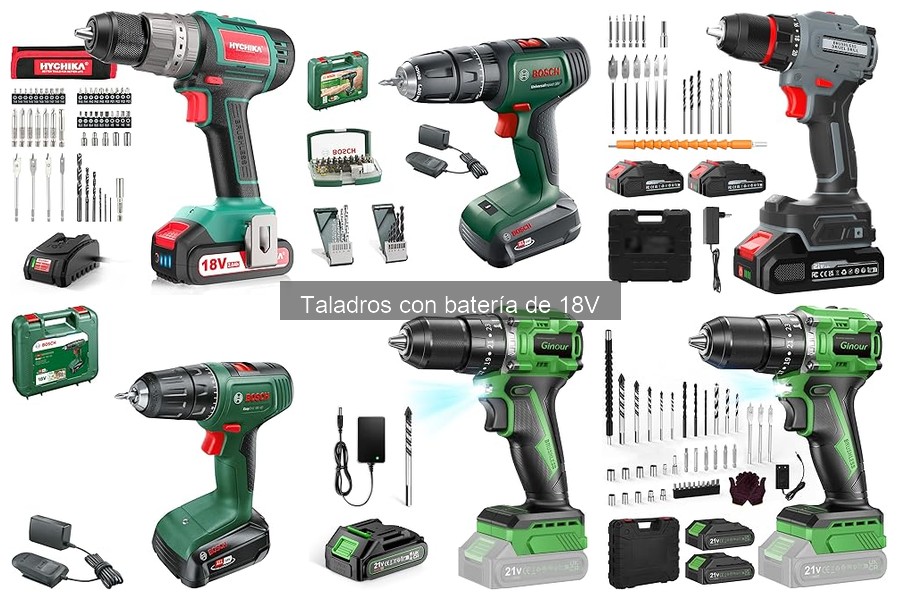 Dónde comprar taladros con batería de 18V al mejor precio