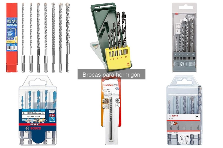 Errores comunes al usar brocas para hormigón y cómo evitarlos