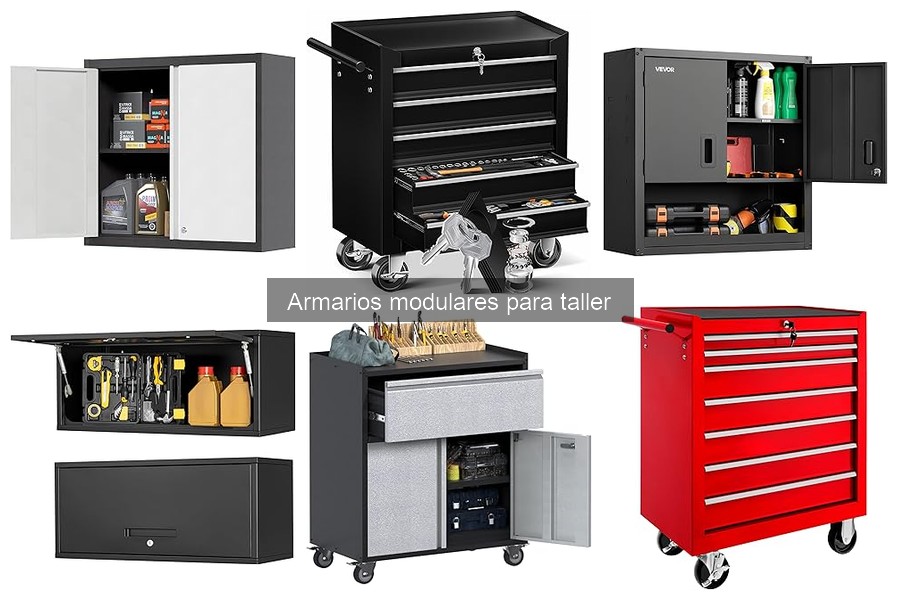 Ventajas de los Armarios Modulares para Talleres